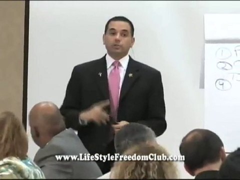 Challenges Time Manangement :Top 10 Motivational Speakers