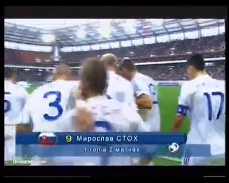 kanaryaspor.com Russia Slovakia 0-1