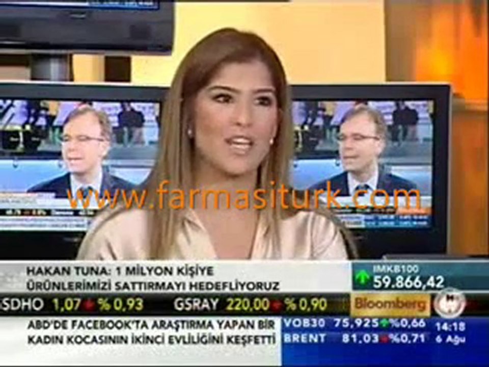 Farmasiturk.com