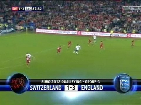 Switzerland 1 - 3 England - 2nd half