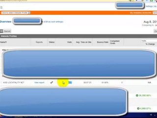 תנועה חינם לאתר - עשרות אלפי כניוסות חודשיות חינם