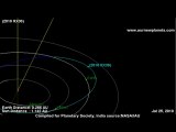 Asteroid 2010 RX30  Earth Flyby -  Inside Moon's Orbit
