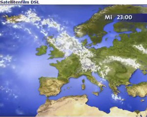 Wetter - Entwicklung