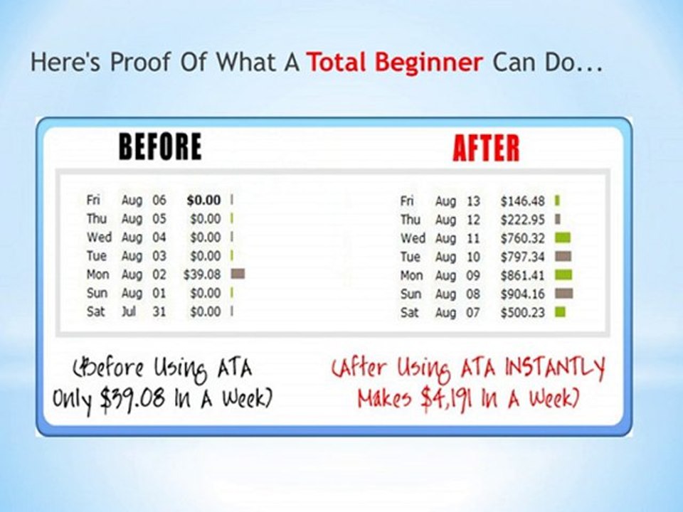 AUTO TRAFFIC AVALANCHE