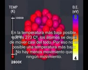 Porqué los ateos no creen en el infierno
