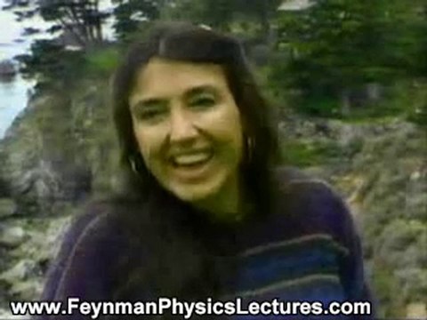 Feynman Physics Lectures: Feynman about Imagination
