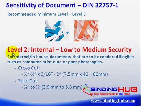 How to Choose The Right Paper Shredders For Your Needs