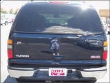 2004 GMC Yukon for sale in Amarillo TX - Used GMC by ...