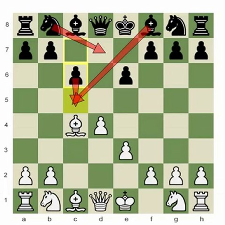 Chess.com - Pawn Structure 101: Caro-Slav Finale!