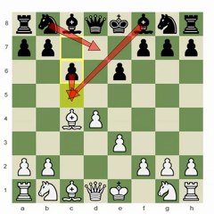 Chess.com - Pawn Structure 101: Caro-Slav Finale!