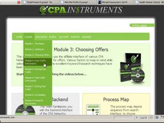 CPA Instruments Review - No Fluff Honesy Review