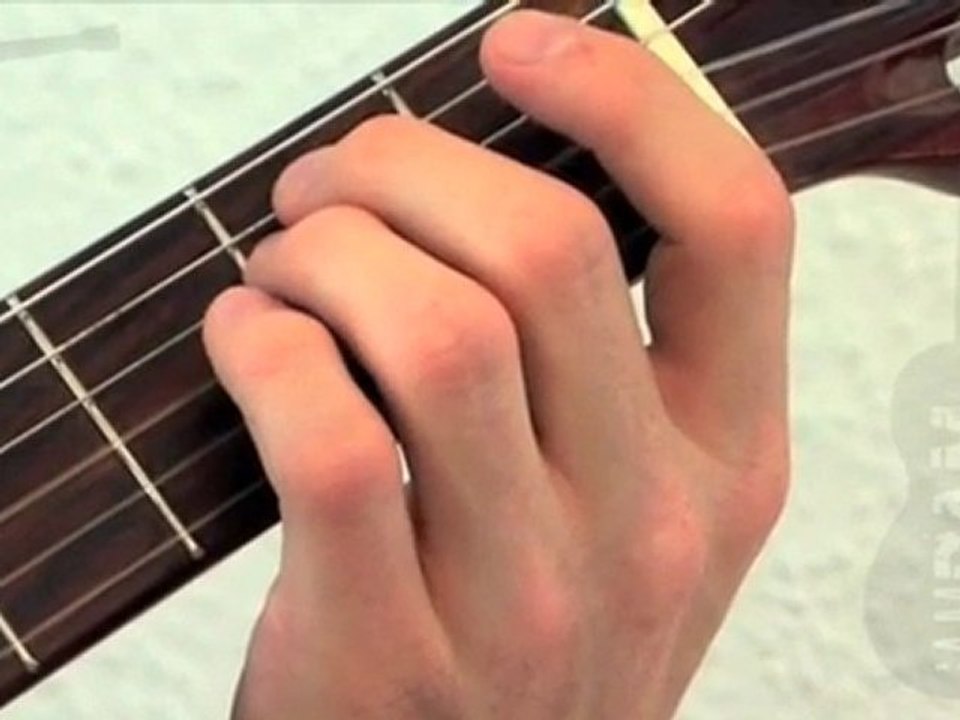 Ein wichtiges Werkzeug zum Gitarre lernen