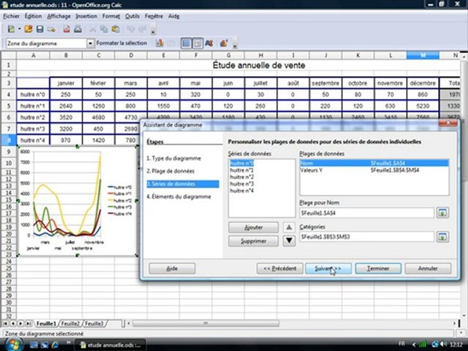 Tableur 2.6 "Graphique en courbes"