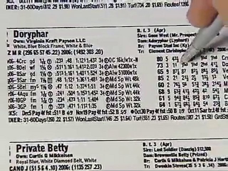 Gambling videos for winners