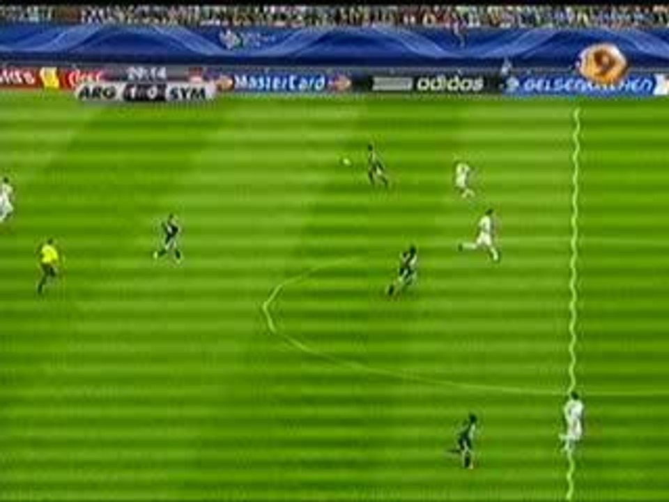 Argentina vs Serbia & Montenegro