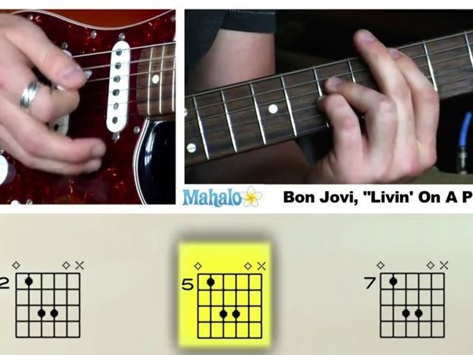 How To Play Livin' On A Prayer By Bon Jovi On Guitar