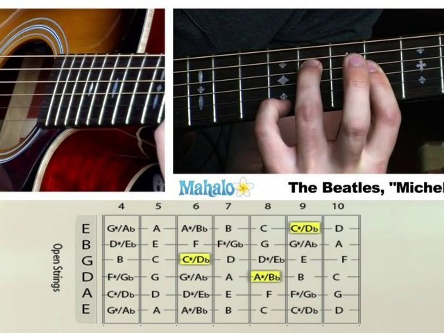 How To Play Michelle By The Beatles On Guitar - video Dailymotion