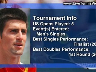 Gael Monfils vs  Novak Djokovic