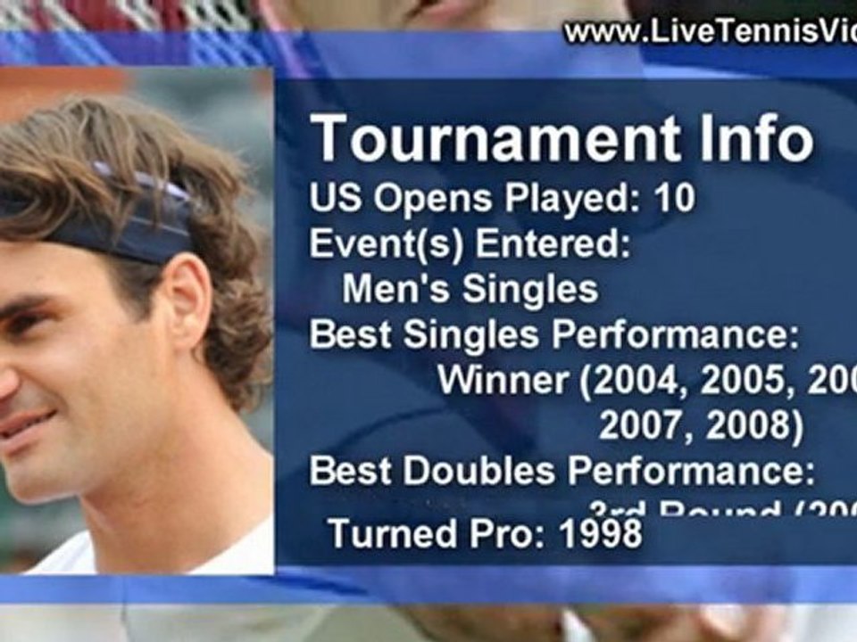 Robin Soderling vs Roger Federer
