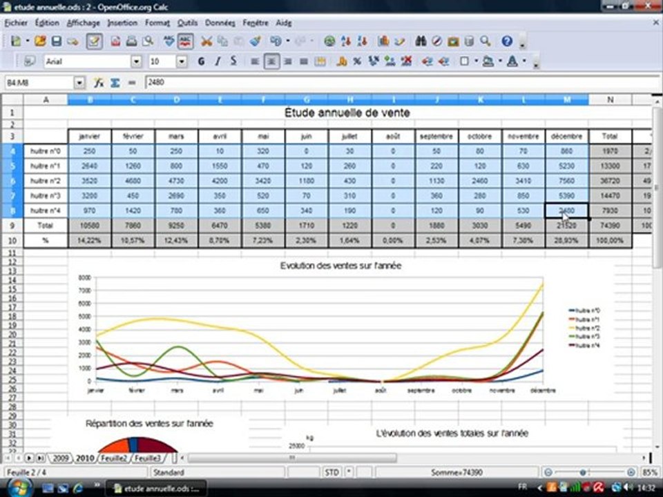 Tableur 2.10 "Copier une feuille"