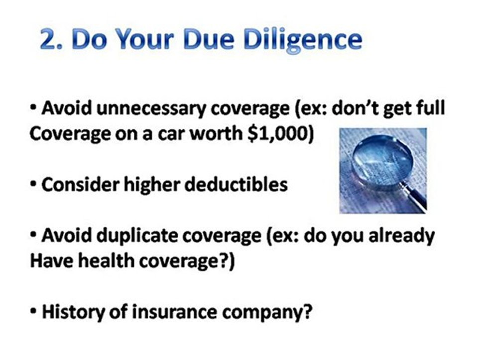buy online insurance, how to buy online insurance