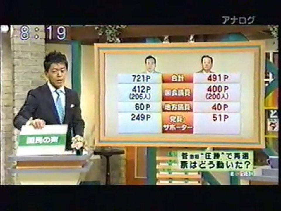 2010年9月15日（水）朝8時15分過ぎのフジテレビの『とくダネ！』