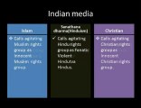 Dark side of India and Indian Media