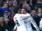 Cristiano Ronaldo Goals Champions League 2009/2010