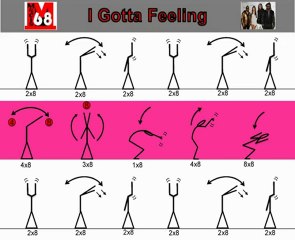 schema choré I gotta feeling BEP ProjetAe media68 amiens