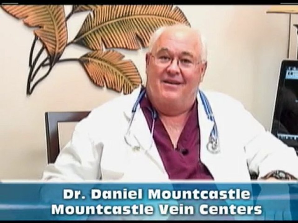 Cardiology EMR, Watch Video of SonoSoft EMR in Action Now!