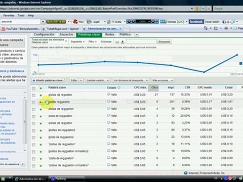 Google Adwords: Palabras Claves Negativas