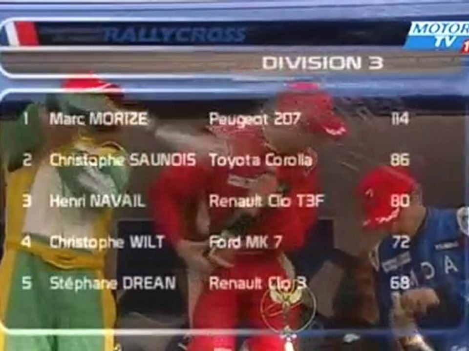 Rallycross.France.2010.manche.6.Loehac.2