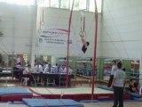 Bursa Cimnastik Gençlik ve Spor kulübü V3