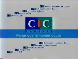 Publicité Banques CIC 2001