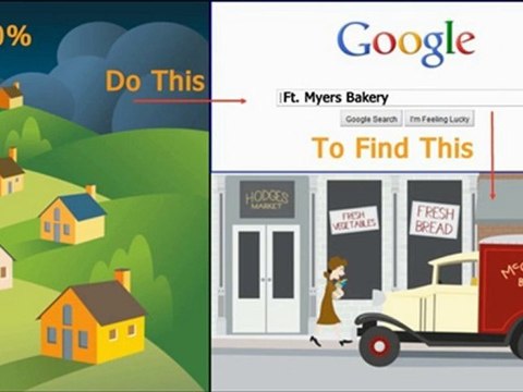 Get On Google Maps And Get First Page Google Exposure!