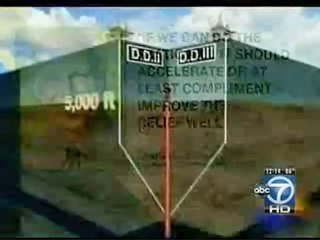 WJLA's Doug McKelway Reports on Liberal Oil Spill Rally