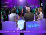 Avenir de la gauche face à la droite (partie2)