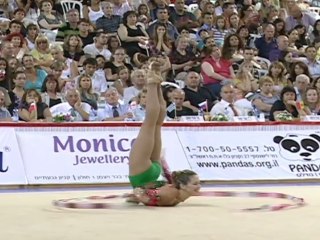 Israel Hosts International Rhythmic Gymnastics Competition