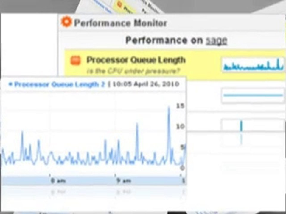 Network Monitoring Solutions