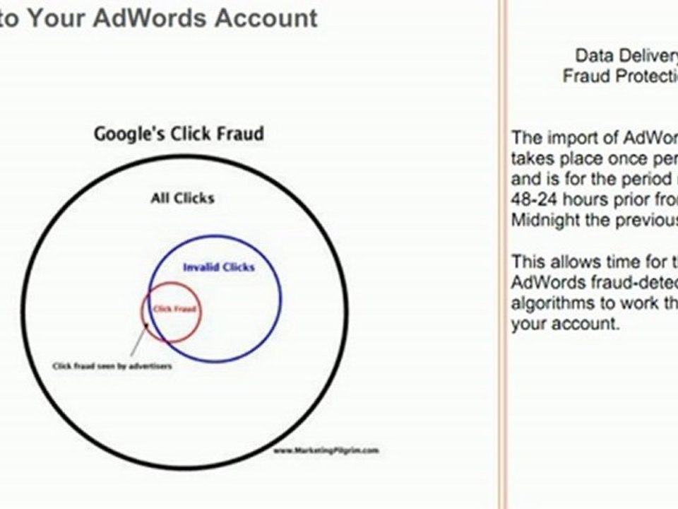 21 Web Analytics Education:Linking to Your AdWords Account
