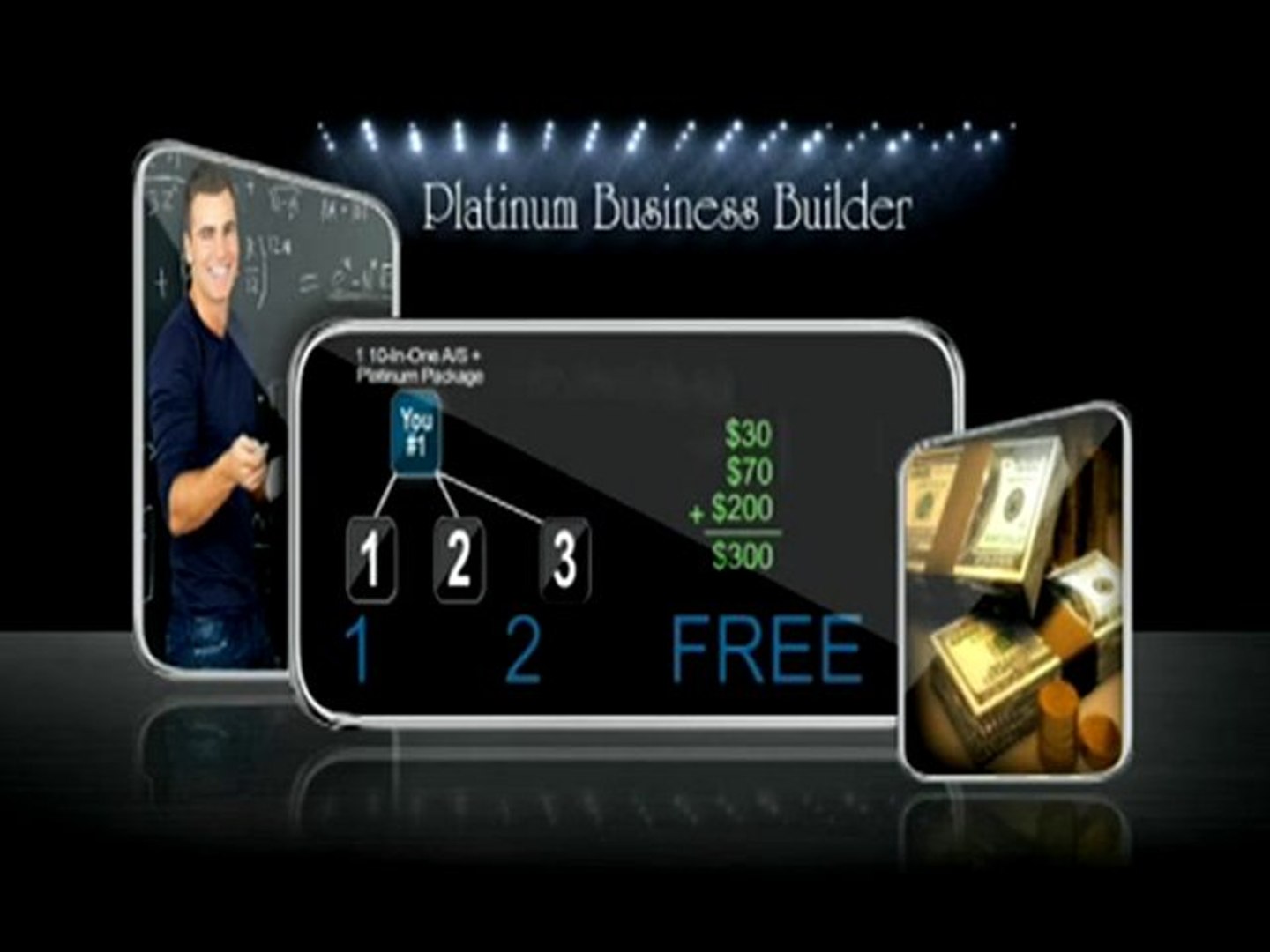 => Top Home Business News