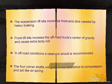 Heavy Duty Suspension Systems for Off-Road Trucks