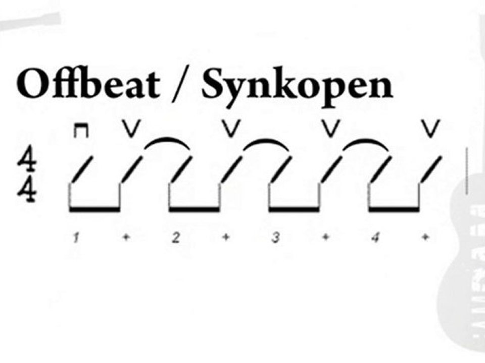 Gitarre lernen für Anfänger: Synkopen (Profirhythmus)