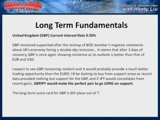 online forex trading training overview pt4