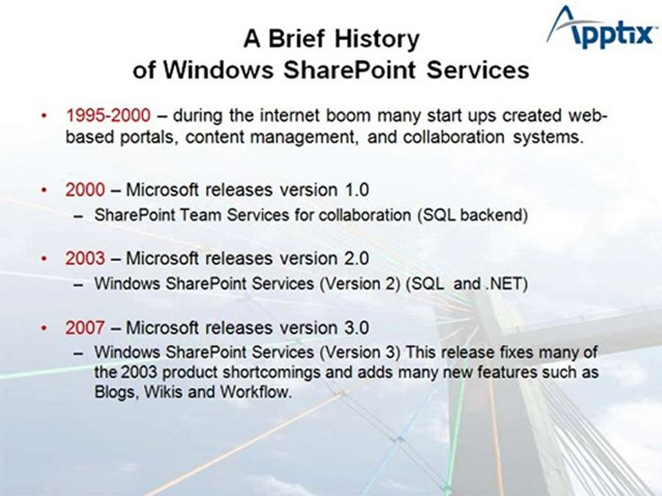 Windows SharePoint Services 2007: Wprowadzenie