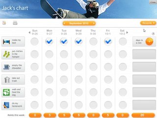Goalforit.com - Chore Chart for Tweens & Teens