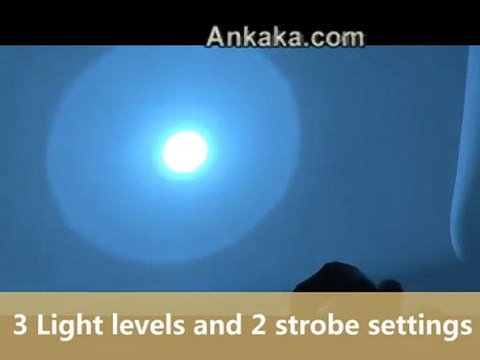 Fantastic LED Flashlight - Long Throw Reflector – best ...