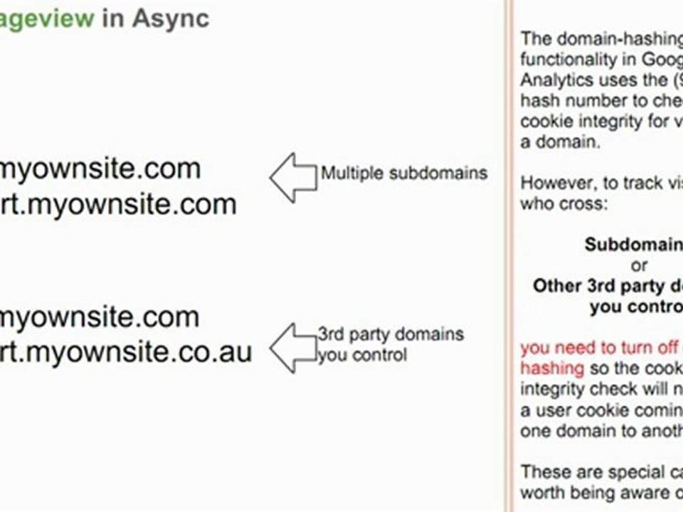Google Analytics Education: trackPageview in Async