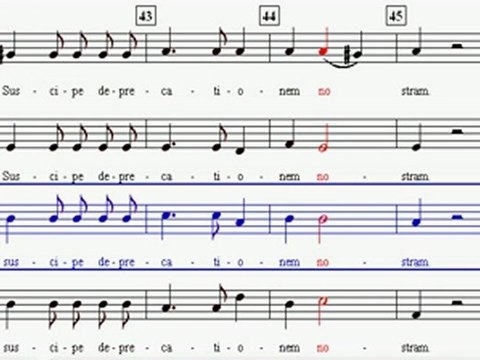 Gloria Missa Sancti Gabrielis (M HAYDN) Ténor