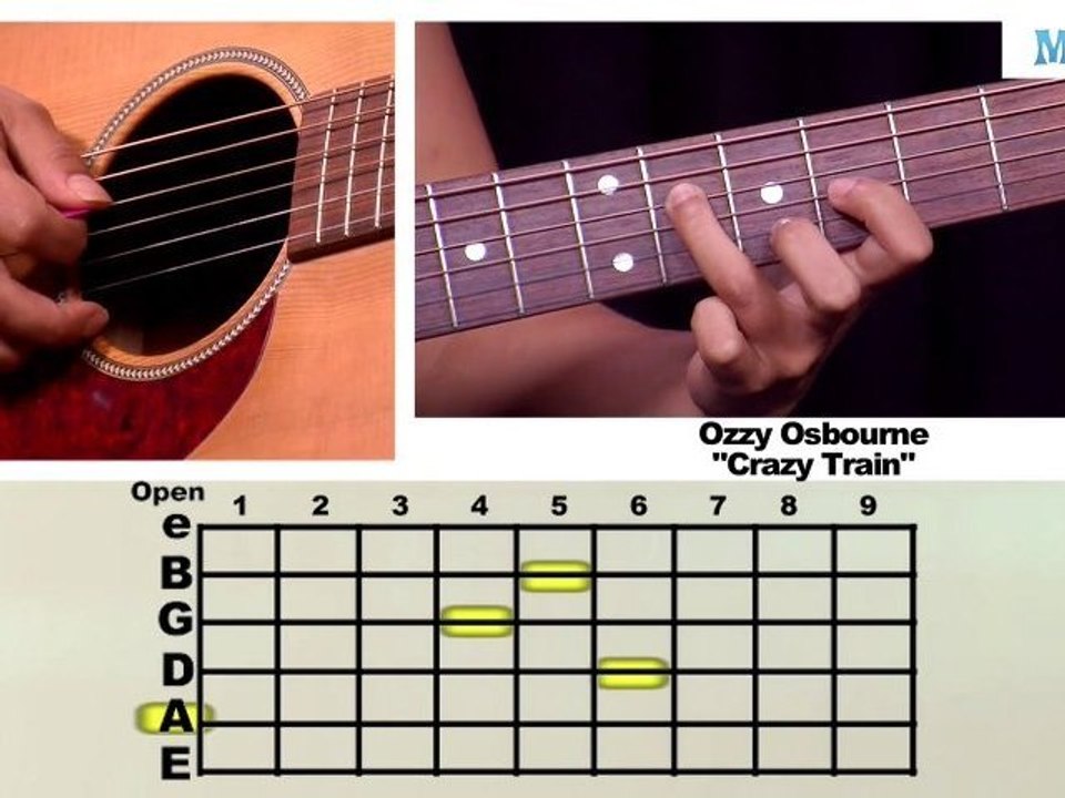 How to Play Crazy Train by Ozzy Osbourne on Guitar video Dailymotion